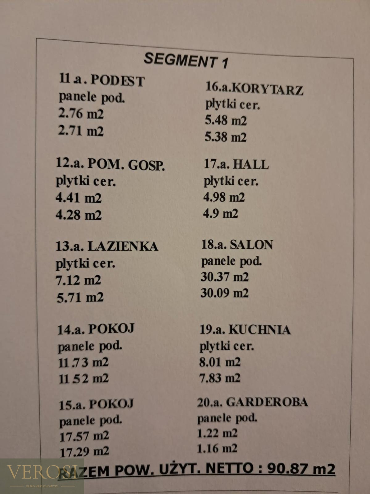 Dom Sprzedaż Mirków