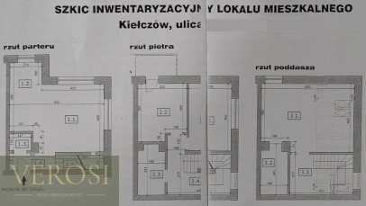 Mieszkanie Sprzedaż Kiełczów Agrestowa