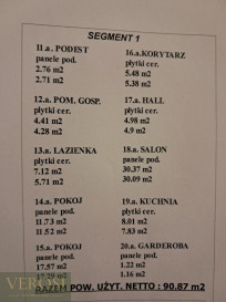 Dom Sprzedaż Mirków