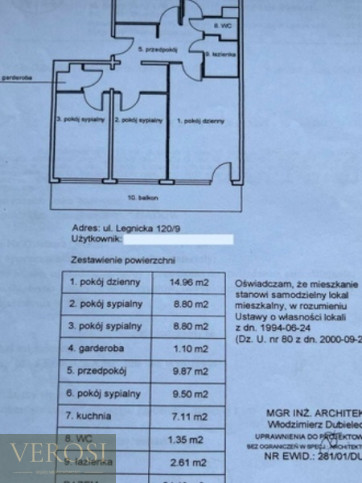 Mieszkanie Sprzedaż Wrocław Fabryczna Legnicka 19